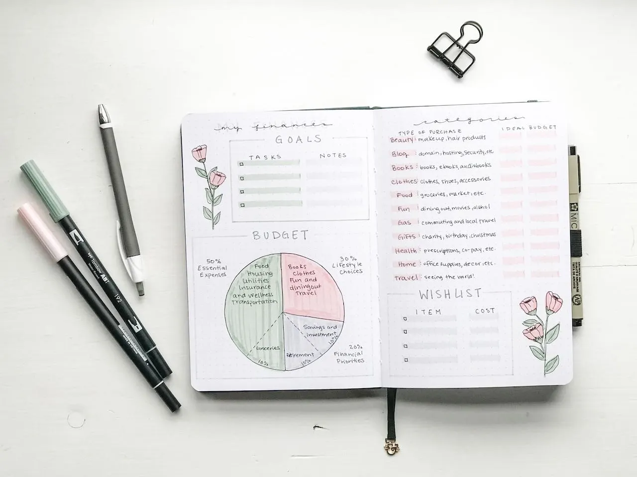 A Simple Writing Habit Can Bring More Clarity to Everyday Spending